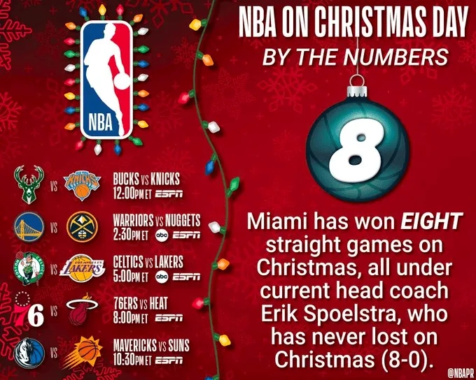 NBA五场圣诞大战将开打